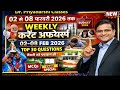 02–08 Feb 2026 Weekly Current Affairs | Bihar Current Affairs | Dr. Priyadarshi Classes