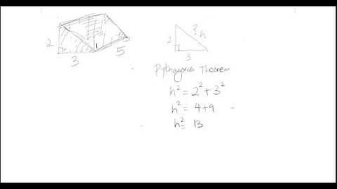 Pythagoras and Triangular prism