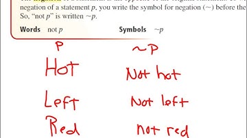 Chapter 2 Section 1 Part 1 Logic