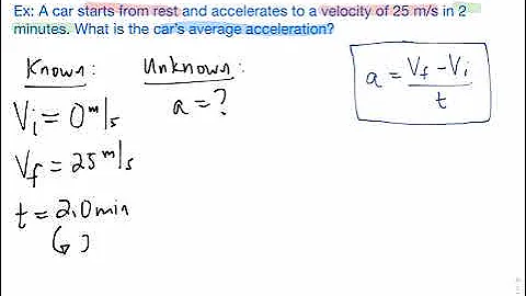 How to Solve for Acceleration (Easy)
