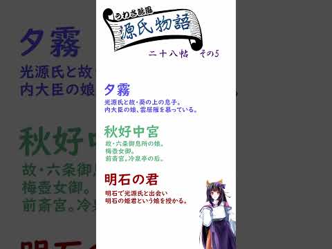 【源氏物語】ウワサ話風／二十八帖　その5