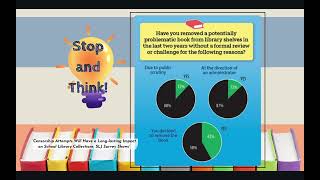 Self-Censorship in School Library Collections