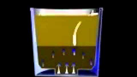 Container Irrigation Instructional Video - Part 2 - How the system works