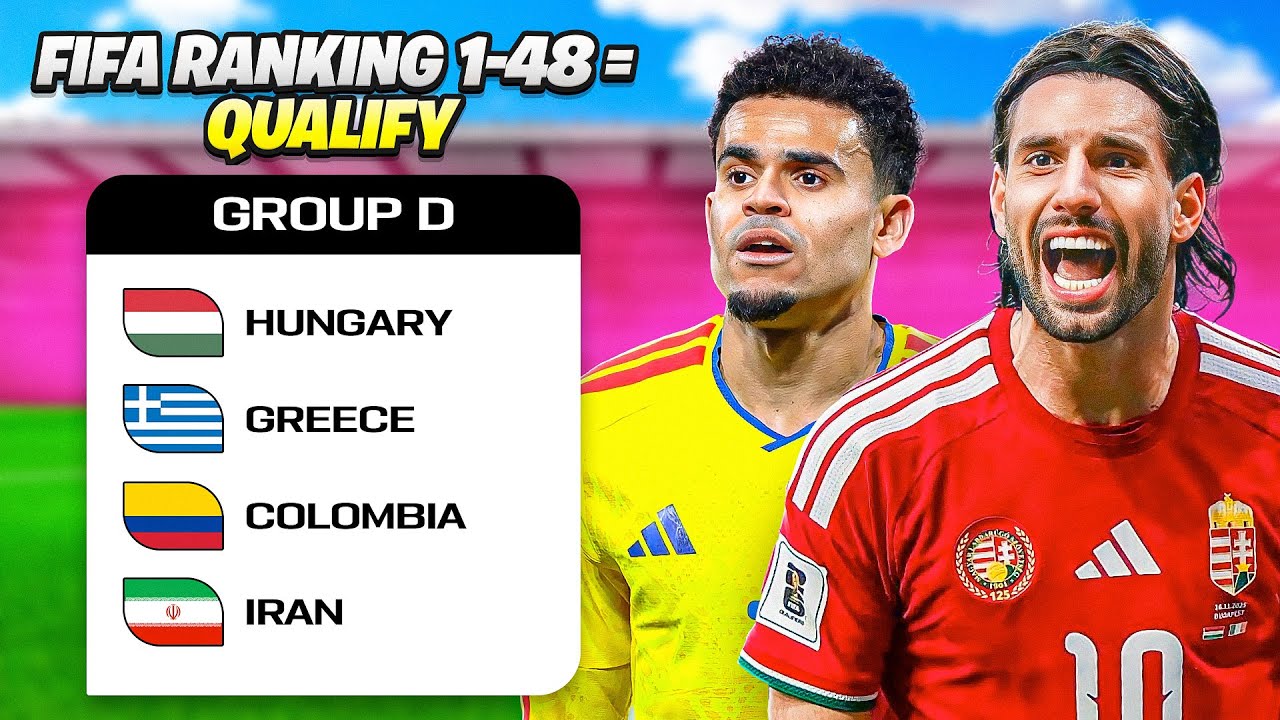 World Cup, But Only The Top 48 Ranked Nations Qualify! 😲