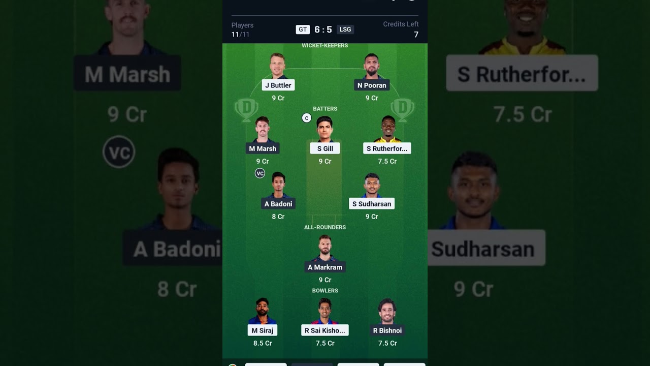 LSG vs GT Match Prediction //LSG vs GT Dream11 Team Prediction 