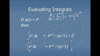 Newton's Laws Part VI: Time-Dependent Forces