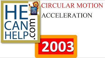 2003 {HECANHELP.COM USA} Circular Motion and Acceleration Must Know Physics