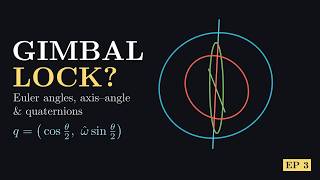 Euler Angles & Quaternions Explained: 3D Rotations for Robots