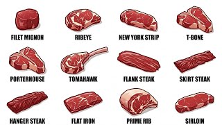 Every STEAK And The RISK Of Eating It EXPLAINED In 9 Minutes