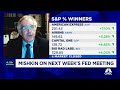 It&#39;s extraordinary how well the Fed is doing, says Fmr. Board Member Frederic Mishkin