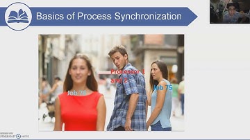 Operating Systems - Concurrent Processes