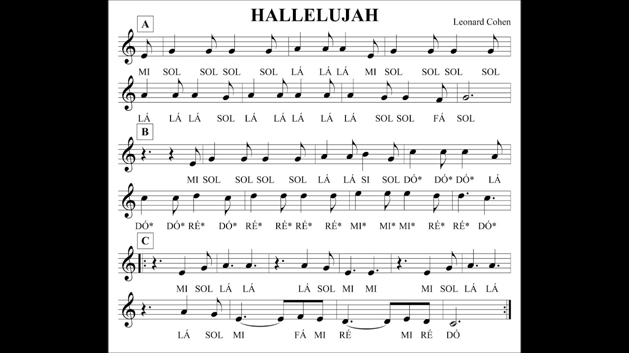 Cifra Da Musica Aleluia Para Flauta Doce EDUCA