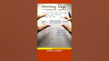 What are Inventory Days ?