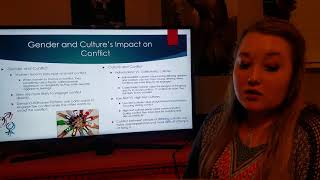 Chapter 11 - Conflict in Personal Relationship Presentation