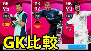 ウイイレアプリ21 Imカシージャスをレベルマックスにして所有してるimゴールキーパーと能力値比較してみた Efootballウイニングイレブン21 Youtube ウイイレアプリ21 Imカシージャスをレベルマックスにして所有してるimゴールキーパーと能力値比較してみた Efootballウイニングイレブン21 Youtube