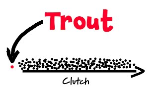 Is MLB's Clutch Stat Broken