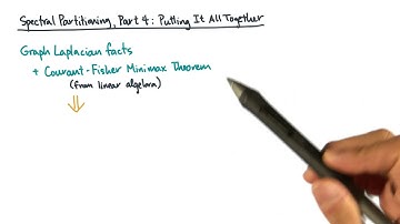 Spectral Partitioning, Part 4  Putting It All Together