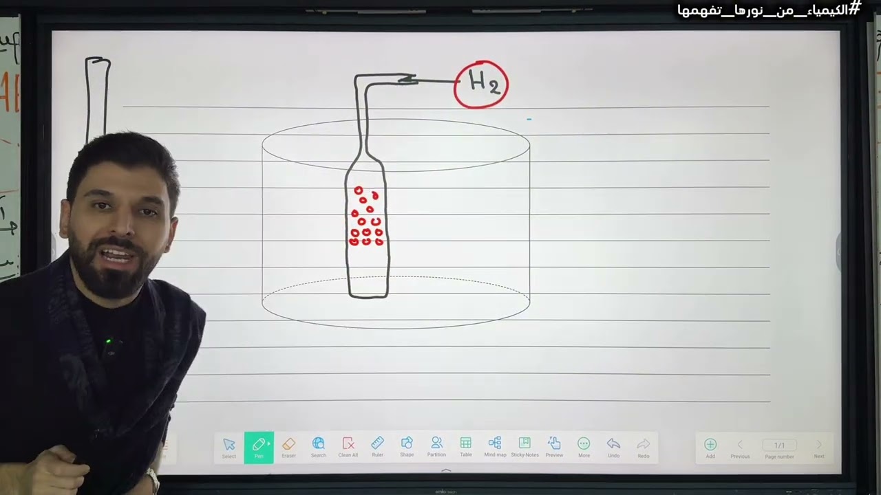 الكيمياء | الفصل الرابع - المحاضرة 5 | قطب الهيدروجين | السادس العلمي | الأستاذ نور الدين الدليمي