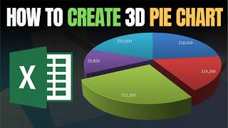 How to Create a 3D Pie Chart in Excel (Step-by-Step)