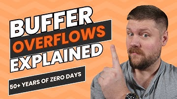 Learn Buffer Overflow Hacking From Zero to Hero!