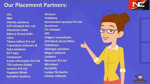 Networkers Champ - The Real Champions in Networking Training