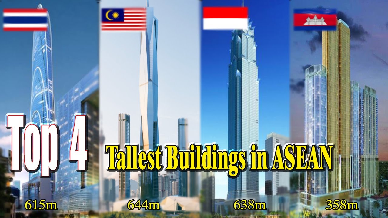 Top 4 Big Buildings Project in ASEAN / Southeast Asia 2021 | Research ...
