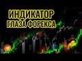 Самая точная стратегия форекс! Стратегия для новичков