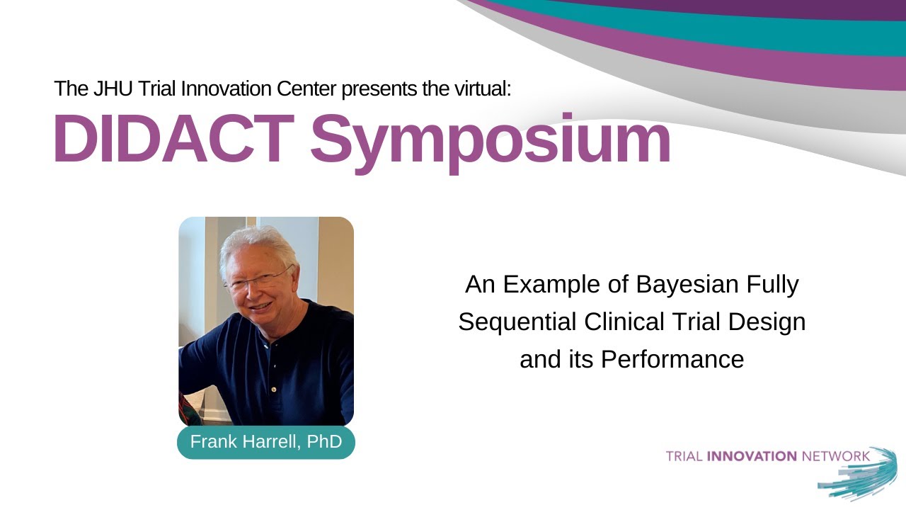 An Example of Bayesian Fully Sequential Clinical Trial Design and its ...