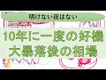 10年に一度のチャンスを掴むために大暴落相場で起こること、底打ち後の相場で起こることを理解する 日経平均やマザーズ、個別銘柄を値幅ではなく、率で見ると暴落後の反転上昇の見方が変わる 株式投資の勝ち方