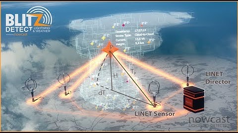 Blitz-Detect, Lighting and Weather, Full Version