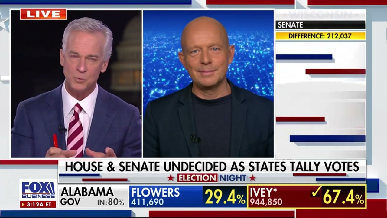 Fox's 2022 Election Night Coverage - 3am to 7am [No Commercials]