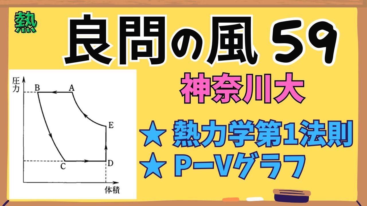 【高校物理】『良問の風』解説59〈熱〉熱力学