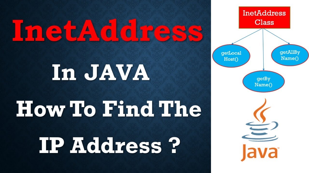 Java hosting. INETADDRESS.