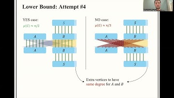 STOC 2023 - Session 1B - Sublinear Time Algorithms and Complexity of Approximate Maximum Matching.