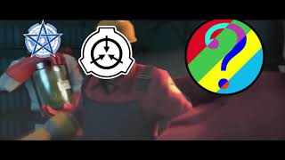 SCP 'Are we cool yet?' in nutshell