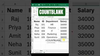 COUNTBLANK in Excel  #excel #spreadsheetmagic #shorts #shortsvideo