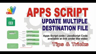UPDATING MULTIPLE FILES - APPS SCRIPT / JAVASCRIPT