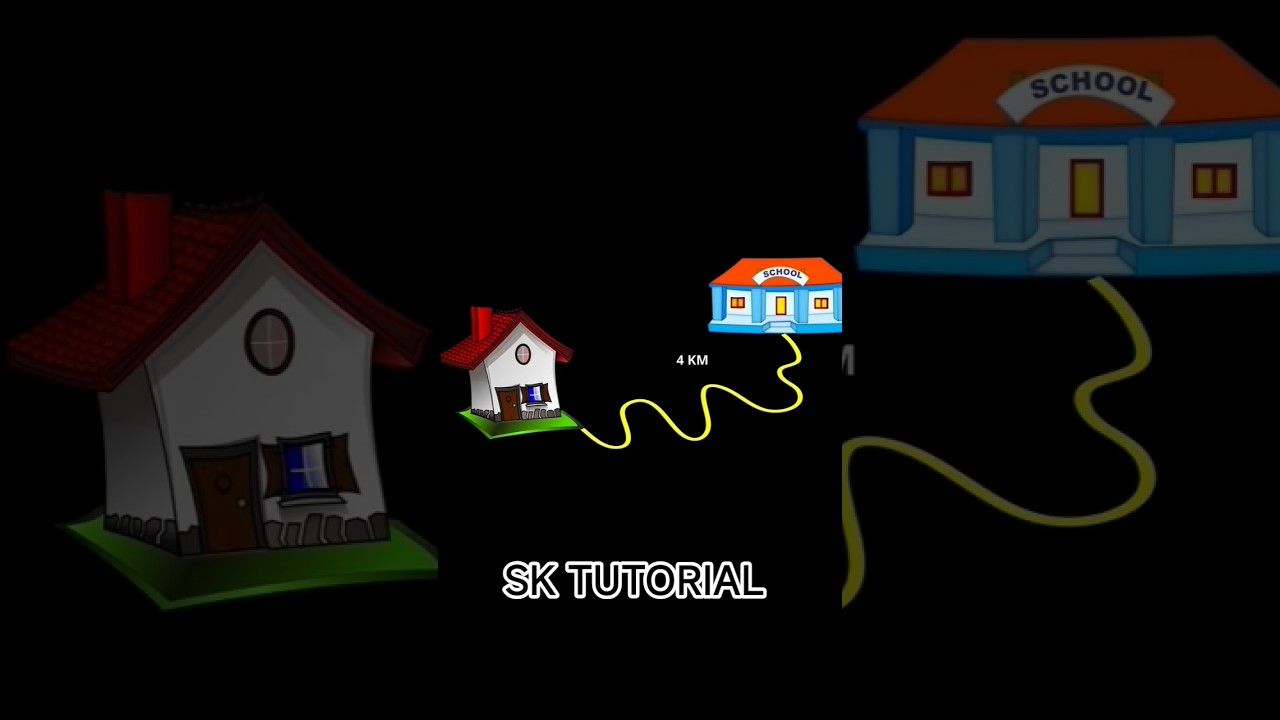 Scalar and Vector Quantity Physics