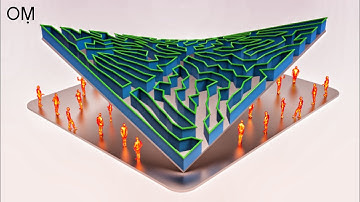 grasshopper growth tutorial - Growth On Brep (Parakeet)