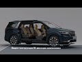 Новый Kia Carnival | 8-местная компоновка