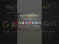 What is Digital Marketing?