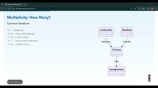 System Analysis and Design 2025   chapter 4 presentation 2
