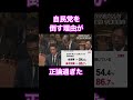 山本太郎が岸田総理を踊り子扱い