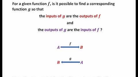 Screencast 1.7.1 Introduction to Inverse functions