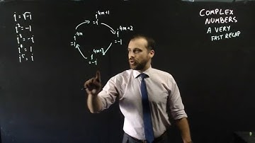 Complex Numbers: A Very Fast Recap of i, Operations, Conjugates, Argand Diagrams & Modulus