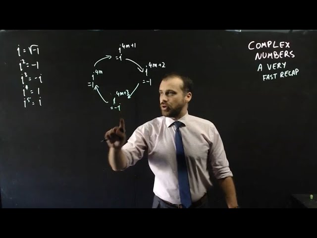 Complex Numbers: A Very Fast Recap of i, Operations, Conjugates, Argand Diagrams & Modulus