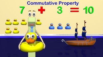 Addition and Subtraction Strategies 1st Grade Math - Commutative and Associative Property