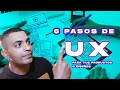 6 pasos importantes a la hora de realizar un proceso UX │ Proceso importante de diseño UX