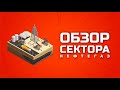 Технический анализ сектора нефтегаз. Инвестиции в российский фондовый рынок.