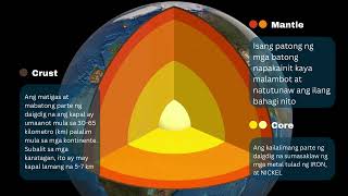 KATANGIANG PISIKAL NG DAIGDIG - VIDEO LESSON